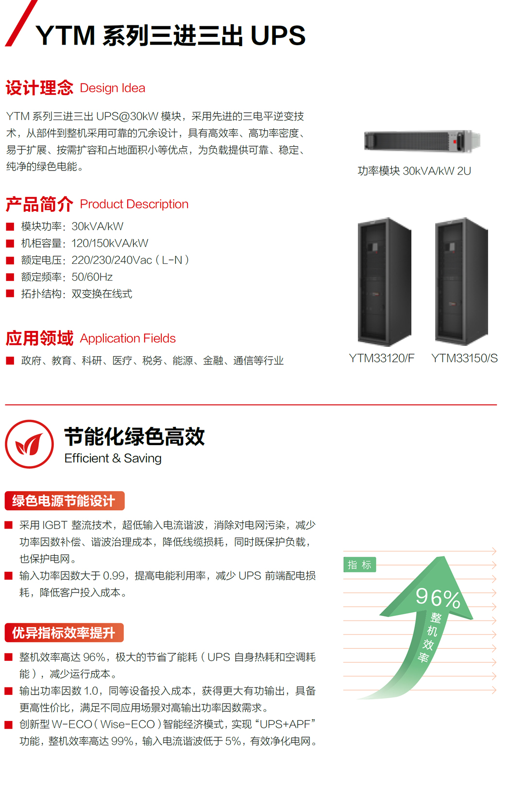 AYTM33ϵģKUPS30-150kVA