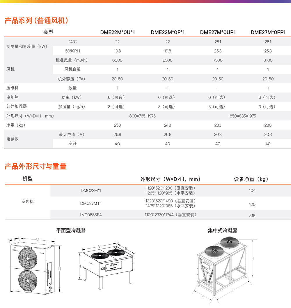 SBLiebert DataMate3000-2ϵЙC(j)ܿ{(dio)22/27KWg(sh)(sh)